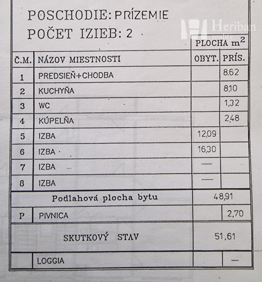 Na predaj: 2-izb.byt, 52m2, Baltická ul, KE-Nad Jazerom