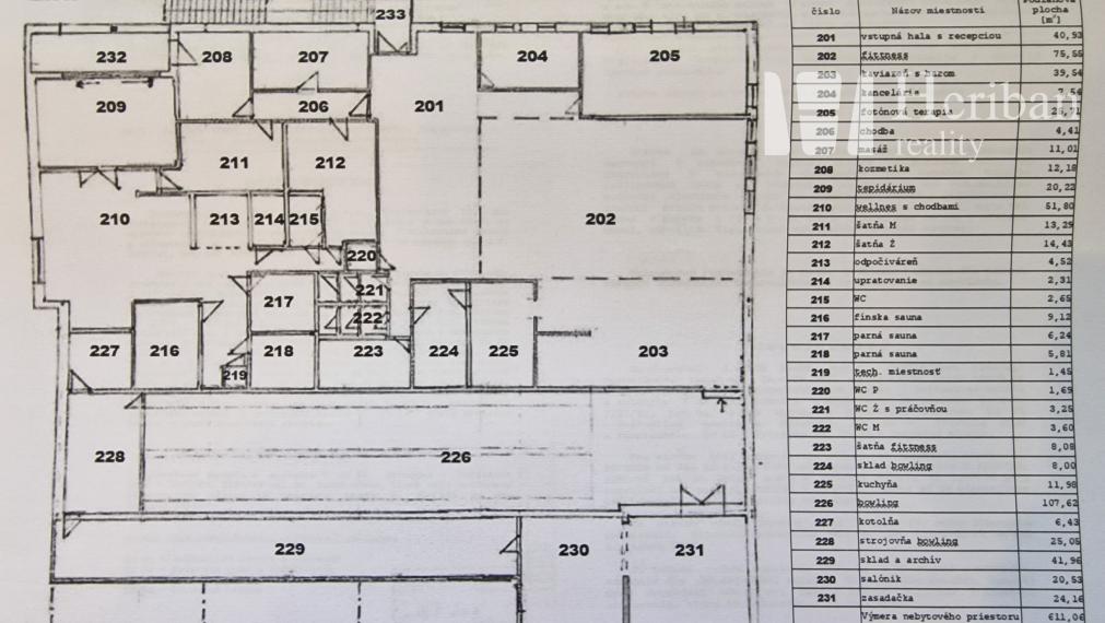 Sklad.priestor+zariadenie služieb,14 árov,Jarmočná ul,KE-JUH
