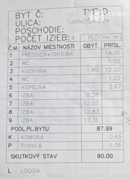 4-izb.byt s 6m logiou, 90m2, Jánošíkova ul, blízko centra