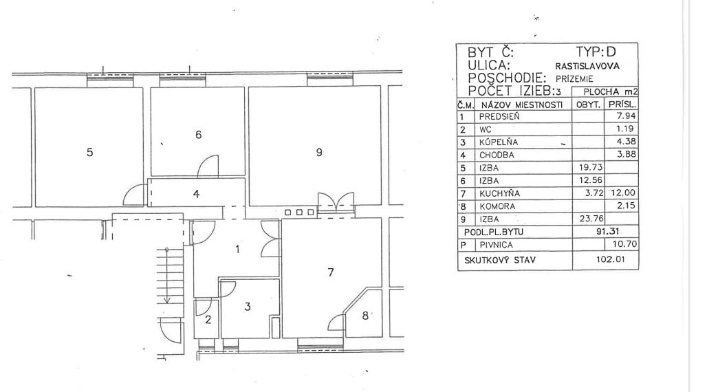 3 izb.byt, 91m2, rekonštr. a zariadený, Rastislavova ul, JUH