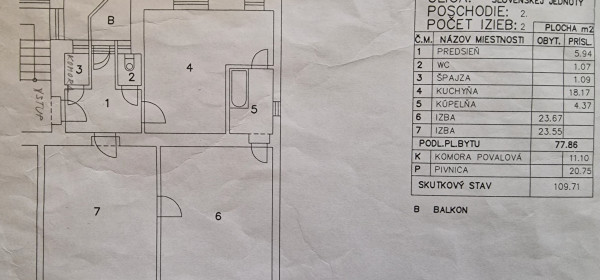 2izb.tehl.byt, 78m2, Slovenskej jednoty, KE-Sever