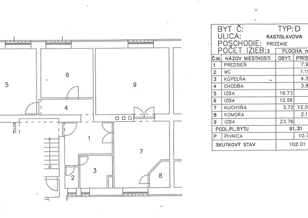 3 izb.byt, 91m2, rekonštr. a zariadený, Rastislavova ul, JUH